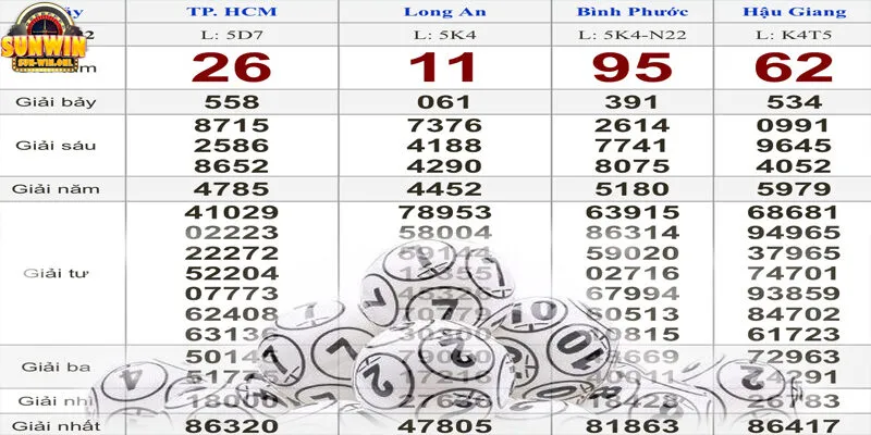 Soi the topic 90 tối ưu hóa khả năng chiến thắng